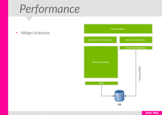 Performance
●
Alléger la lecture
 