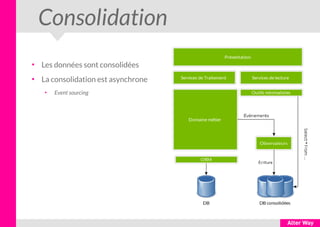 Consolidation
●
Les données sont consolidées
●
La consolidation est asynchrone
●
Event sourcing
 