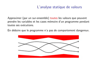 L’analyse statique de valeurs
Approximer (par un sur-ensemble) toutes les valeurs que peuvent
prendre les variables et les...