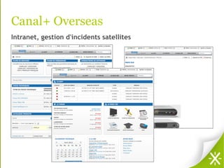 Canal+ Overseas
Intranet, gestion d'incidents satellites
 