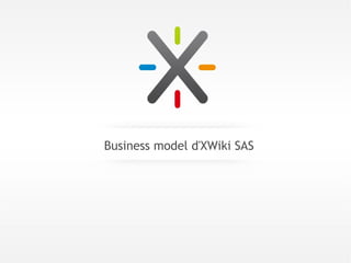 Business model d'XWiki SAS
 