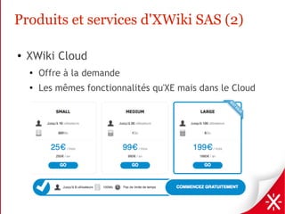 Produits et services d'XWiki SAS (2)

●   XWiki Cloud
    ●
        Offre à la demande
    ●
        Les mêmes fonctionnalités qu'XE mais dans le Cloud
 