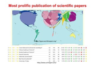 Most prolific publication of scientific papers 
hBp://www.worldmapper.org/ 
hBp://www.scimagoir.com/ 
 