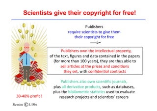 Scientists give their copyright for free! 
Publishers 
require 
scien'sts 
to 
give 
them 
their 
copyright 
for 
free 
Publishers 
own 
the 
intellectual 
property, 
of 
the 
text, 
figures 
and 
data 
contained 
in 
the 
papers 
(for 
more 
than 
100 
years), 
they 
are 
thus 
able 
to 
sell 
ar'cles 
at 
the 
prices 
and 
condi'ons 
they 
set, 
with 
confiden'al 
contracts 
€ 
⇒ 
Publishers 
also 
own 
scien'fic 
journals, 
plus 
all 
deriva've 
products, 
such 
as 
databases, 
plus 
the 
bibliometric 
sta's'cs 
used 
to 
evaluate 
research 
projects 
30-­‐40% 
profit 
! 
and 
scien'sts’ 
careers 
Dessins 
L’Obs 
 