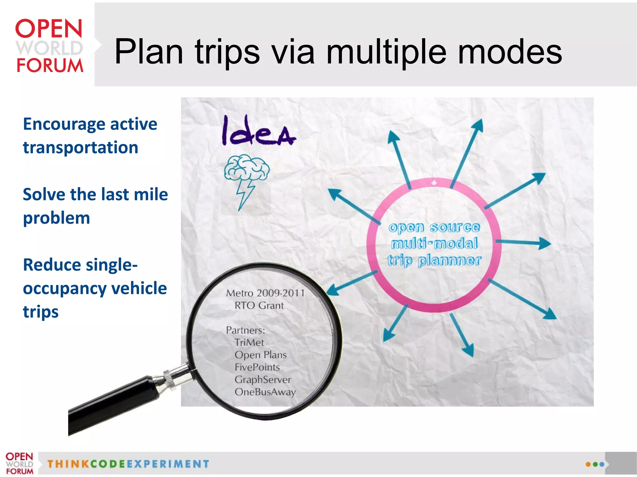 Plan trips via multiple modes
Encourage active
transportation
Solve the last mile
problem
Reduce single-
occupancy vehicle
trips
 