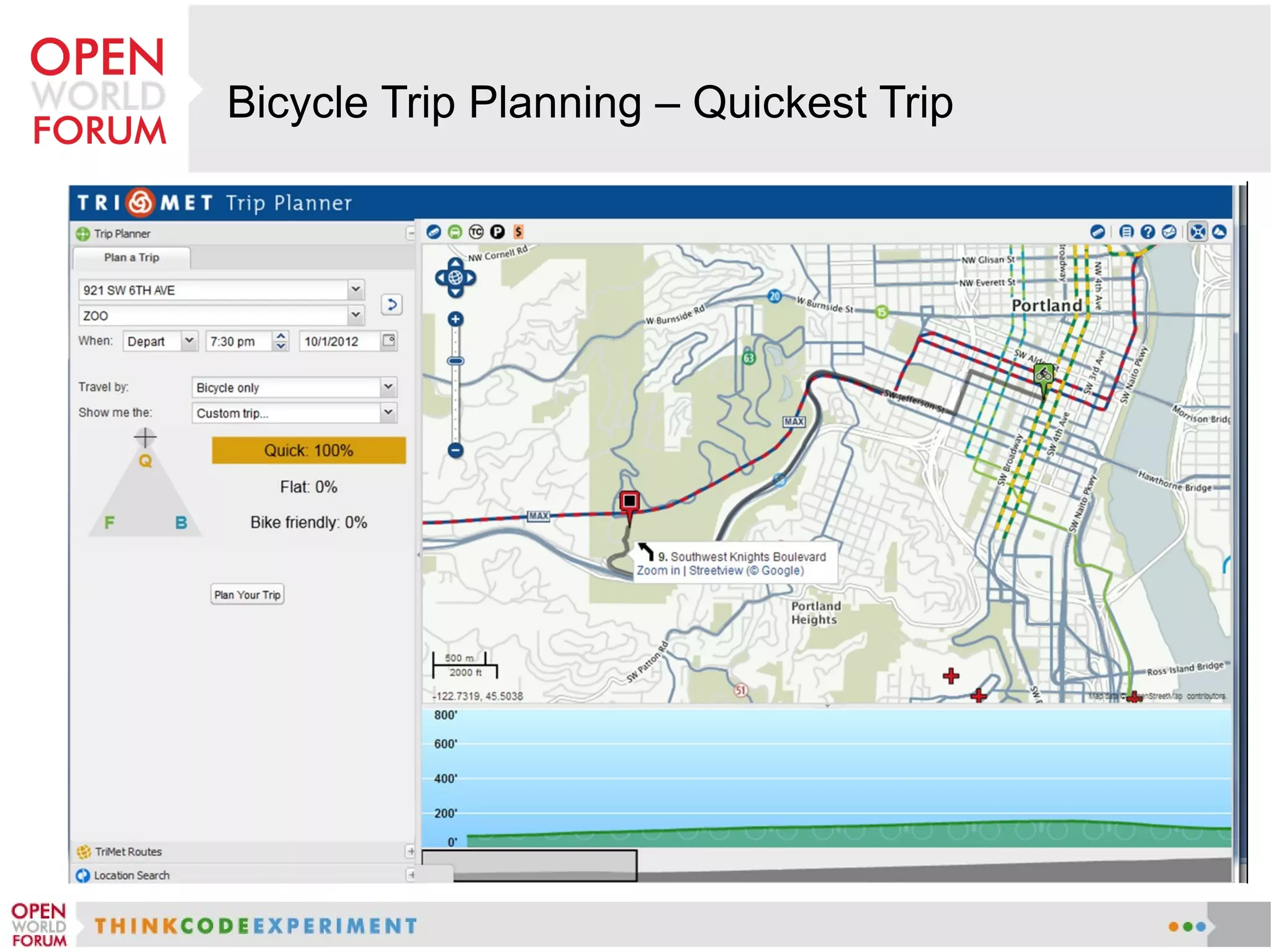 Bicycle Trip Planning – Quickest Trip
 