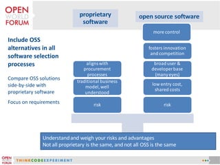 proprietary
software
open source software
risk
low entry cost,
shared costs
broaduser &
developerbase
(manyeyes)
fosters innovation
andcompetition
risk
traditional business
model,well
understood
alignswith
procurement
processes
more control
Understandand weigh your risks and advantages
Not all proprietary is the same, and not all OSS is the same
Include OSS
alternatives in all
software selection
processes
Compare OSS solutions
side-by-side with
proprietary software
Focus on requirements
 