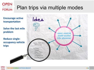 Plan trips via multiple modes
Encourage active
transportation
Solve the last mile
problem
Reduce single-
occupancy vehicle
trips
 