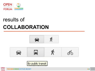 results of
COLLABORATION
 