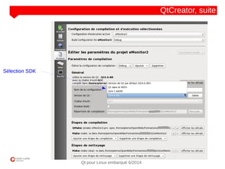 NOM
CLIENT
Qt pour Linux embarqué 6/2014
QtCreator, suite
Sélection SDK
 