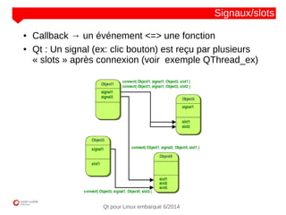 NOM
CLIENT
Qt pour Linux embarqué 6/2014
Signaux/slots
● Callback → un événement <=> une fonction
● Qt : Un signal (ex: clic bouton) est reçu par plusieurs
« slots » après connexion (voir exemple QThread_ex)
 