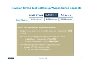 Ventures
Revisión Stress Test Bottom-up Wyman Banca Española



                    53.700 millones         81.300 millones   105.000 millones
   Caso Adverso



    El Caso Base y Adverso de Wyman Contemplan:
    1. Ningún banco español va a repartir dividendo en cash entre 2012
       y 2014.
    2. La banca española reduce sus balances entre 2012-2014
             a. Caso Base reducción en 173 mil M€
             b. Caso Adverso reducción en 234 mil M€.
    3. Robustez de capital “moldeable” según escenario.
        - Se exige CET1 9% escenario base
        - Cet1 del 6% en escenario adverso.



                                2 Octubre 2012                                   1
 