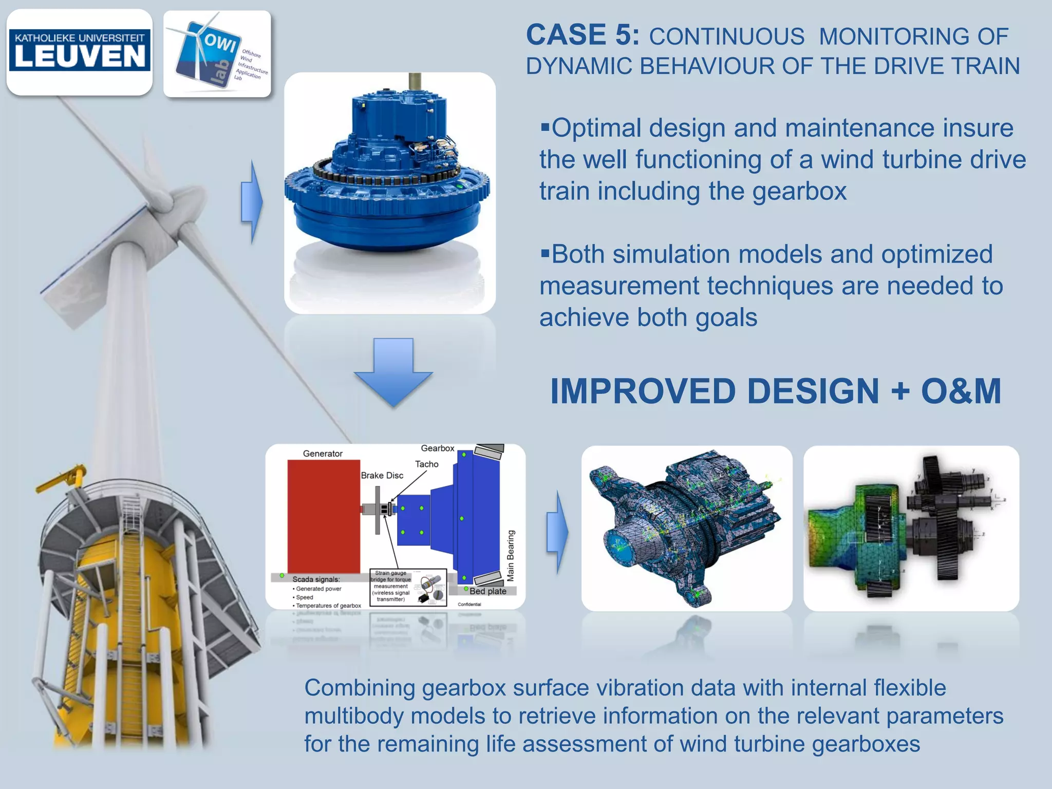 CASE 5: CONTINUOUS   MONITORING OF
                     DYNAMIC BEHAVIOUR OF THE DRIVE TRAIN

                      Optimal design and maintenance insure
                      the well functioning of a wind turbine drive
                      train including the gearbox

                      Both simulation models and optimized
                      measurement techniques are needed to
                      achieve both goals

                       IMPROVED DESIGN + O&M




Combining gearbox surface vibration data with internal flexible
multibody models to retrieve information on the relevant parameters
for the remaining life assessment of wind turbine gearboxes
 