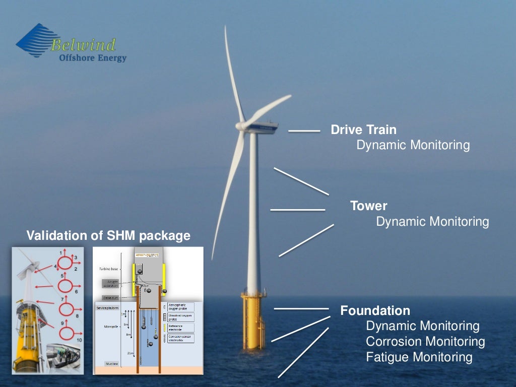 Offshore research measurements & focus on structural health monitoring