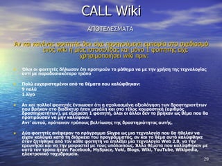 CALL Wiki ΑΠΟΤΕΛΕΣΜΑΤΑ  Αν και κανένας φοιτητής δεν είχε προηγούμενη εμπειρία στο σχεδιασμό ενός  wiki  ή μιας ιστοσελίδας και μόνο 1 φοιτητής είχε χρησιμοποιήσει  wiki  πριν:  Όλοι οι φοιτητές δήλωσαν ότι προτιμούν το μάθημα να με την χρήση της τεχνολογίας αντί με παραδοσιακότερο τρόπο  Πολύ ευχαριστημένοι από τα θέματα που καλύφθηκαν : 9  πολύ 1 λίγο  Αν και πολλοί φοιτητές ένοιωσαν ότι η σχολιασμένη αξιολόγηση των δραστηριοτήτων που βρήκαν στο διαδίκτυο ήταν μεγάλη και στο τέλος κουραστική (αριθμός δραστηριοτήτων), με εξαίρεση 1 φοιτητή, όλοι οι άλλοι δεν το βρήκαν ως θέμα που θα προτιμούσαν να μην καλύψουν.  Αντ' αυτού, πρότειναν τρόπους βελτίωσης της δραστηριότητας αυτής.  Δύο φοιτητές ανέφεραν το πρόγραμμα  Skype  ως μια τεχνολογία που θα ήθελαν να είχαν καλύψει κατά τη διάρκεια του προγράμματος, αν και το θέμα αυτό καλύφθηκε όταν ζητήθηκε από τον κάθε φοιτητή να επιλέξει μια τεχνολογία  Web  2.0, να την ερευνήσει και να την μοιραστεί με τους υπόλοιπους. Άλλα θέματα που καλύφθηκαν με αυτό τον τρόπο ήταν:  Facebook ,  MySpace ,  Voki ,  Blogs ,  Wiki ,  YouTube ,  Wikipedia , ηλεκτρονικό ταχυδρομείο.  