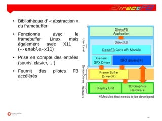 Les technologies Open Source pour les interfaces graphiques embarquées ...
