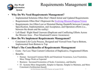 Requirements Management