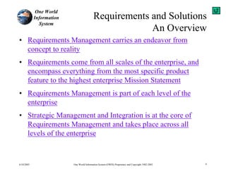 Requirements Management