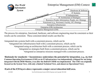 Requirements Management