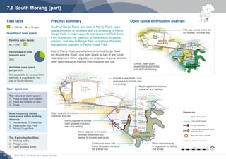 Draft City of Whittlesea Open Space Strategy32
0 1km500m
Higher priority projects
Lower priority projects
Off-road shared trail
Future off-road pedestrian and/or
shared trail links
Major open space upgrades
Diagram key
For full key, refer to 7.1 Overview
Overall, open space
is well distributed in this
part of South Morang.
This gap area is inside the
SP AusNet Terminal Site.
Top values of open space:
1.	 Place to relax and unwind.
2.	 Place for children to play.
3.	 Trees.
Most frequently visited
open space within walking
distance:
1.	 Hendersons Cr Wetlands.
2.	 Hawkstowe Rec Park.
3.	 Plenty Gorge Park.
Top 3 activities/facilities:
1.	 Walking paths.
2.	 Playgrounds.
3.	 Open grassed areas.
Open space use
7.8 South Morang (part)
Open space distribution analysis
Existing open space:
80.71 Ha
Available open space
per person:
Not applicable as no population
estimate is available for this
part of South Morang.
Quantity of open space
Fast facts
Provide a new Small Local
open space to include play
and seating.
Minor upgrade to increase
diversity of facilities and
appeal to broader age range.
Minor improvements
to vegetation for safety
and shade.
Minor upgrade to include
open grassed kickabout
area and seating.
Continue to liaise with
Parks Victoria to construct
the shared trail.
Major upgrade to improve
character and use.
Major upgrade to improve
character and facilities.
Precinct summary
South of Gorge Road, and east of Plenty Road, open
space provision is excellent with the presence of Plenty
Gorge Park. A major upgrade is proposed to Reid Street
Park to improve the interface to the existing shopping
precinct, and also to Brolga Park to improve character
and amenity adjacent to Plenty Gorge Park.
East of Plenty Road, a small precinct north of Gorge Road
will require new Small Local open space as part of any future
redevelopment. Minor upgrades are proposed to some selected
other open spaces to improve their character and use.
= 100 Ha = 10 sqm
Percentage of total
precinct area:
30%
 