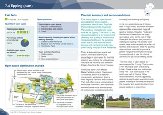 Draft City of Whittlesea Open Space Strategy24
Open space distribution analysis
7.4 Epping (part)
Gap to be addressed by
the future provision of a
new Local open space.
This area is the Melbourne
Wholesale Fruit and Vegetable Market.
Gap to be addressed
by proposed future
Municipal open space.
Gaps in open space provision to be
addressed by the Cooper Street Employment
Development Plan.
Existing open space:
337.26 Ha
Percentage of total
precinct area:
13.3%
Available open space
per person:
77 sqm
Top values of open space:
1.	 Place for children to play.
2.	 Place to relax and unwind.
3.	 Trees.
Most frequently visited open space within
walking distance:
1.	 Darebin Creek Parklands.
2.	 Meadow Glen Athletics Centre Reserve.
3.	 Winchester Park.
Top 3 activities/facilities:
1.	 Walking paths.
2.	 Seats.
3.	 Open grassed areas.
Open space use
Quantity of open space
Fast facts
The strong spine of open space
along Darebin Creek and its
tributaries, Merri Creek, Foothills
Park and Quarry Hills Regional
Parkland are characteristic open
spaces for Epping. The focus of the
recommendations is to: improve the
diversity and quality of the informal
recreation facilities in the existing
open space; and improve linear
access and connectivity with new
paths along the Pipe Track Reserves.
There is adequate open space per
person, while the relatively low
percentage of open space for the total
precinct area reflects the undeveloped
nature of the industrial land between
Edgars Road and the Hume Freeway.
The future Merri Creek Marran
Baba Parkland protects Craigieburn
Grasslands, which is of National
conservation significance. Quarry
Hills Regional Parkland and Foothills
Park both offer unique ecological and
landscape characters, with expansive
elevated views and a diverse range
of unstructured recreational activities
Precinct summary and recommendations
including bush walking and cycling.
In the non-residential area of Epping
west of High Street, the major recreation
reserves offer an excellent range of
sporting facilities. Darebin, Findon and
Hendersons Creeks from the major
open space spine to the east of High
Street with the shared trail popular for
walking and cycling. The smaller open
spaces have limited appeal due to lack of
facilities and character, while the sporting
reserves have potential to provide a
greater range of facilities to encourage
increased levels of use for informal
activities and as social meeting places.
Two new areas of open space are
recommended for Epping. This includes
a new Municipal open space along
Edgars Creek as the land redevelops;
and a new Local open space in the
south east part of Epping. Other
recommendations include upgrading
selected areas of open space to include
greater diversity of facilities and improve
the character and quality to attract more
people outdoors to enjoy them.
= 100 Ha = 10 sqm
 