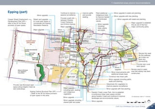 Draft City of Whittlesea Open Space Strategy 25
For drawing key, refer to 7.1 Overview
0 500m 1km
7. Established areas precinct recommendations
Epping (part)
Epping Central Structure Plan (SP)
– Refer to the SP for future provision
of open space in this area.
Continue to improve
passive surveillance.
Minor upgrade to seats and planting.
Minor improvements with
additional shade trees.
Construct new linear path.
Minor upgrade with tree planting.
Minor
upgrade.
Plant additional
indigenous trees
to improve habitat
and landscape
values.
Major upgrade.
Improve paths
and provide
seating.
Minor upgrade with tree planting.
Minor upgrade with seats and planting.
Major upgrade.
Minor upgrade.
Retain and upgrade
to Local open space or
incorporate into Epping
Recreation Reserve.
Minor upgrade.
Minor upgrade.
Provide a path link
between Darebin
Creek Parklands
and Kinlora Avenue.
Cooper Street Employment
Development Plan (DP) –
refer to the DP for future
provision of open space.
Minor
upgrade.
Minor upgrade including
shared path and seats.
Major upgrade
including path, seating
and indigenous
vegetation.
Provide new Municipal open
space along Edgars Creek as
land redevelops.
Major upgrade to establish
this as one of the four
major community parks.
Provide new Local
open space.
Review need to retain
now that railway has been
constructed.
Minor upgrade including paths,
seats and planting.
Selectively thin vegetation to
improve passive surveillance.
Darebin Creek Linear Park: Aim to establish
a continuous linear open space corridor
along Darebin Creek and continue to improve
landscape and environmental values.
Review the need
for this walkway
as it does not
have any
connectivity.
Minor upgrade
including
trees, plants
and seats.
 