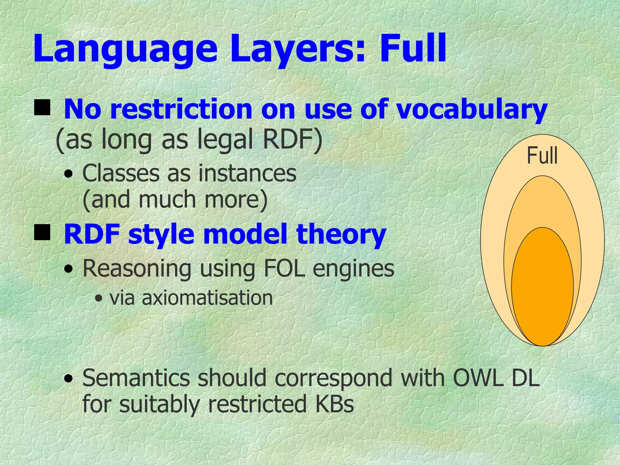 Language Layers: Full
 No restriction on use of vocabulary
 (as long as legal RDF)
                                         Full
  • Classes as instances
    (and much more)
 RDF style model theory
  • Reasoning using FOL engines
    • via axiomatisation


  • Semantics should correspond with OWL DL
    for suitably restricted KBs
 