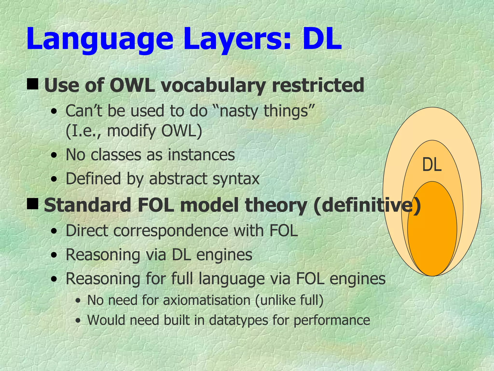 Language Layers: DL
 Use of OWL vocabulary restricted
  • Can’t be used to do “nasty things”
    (I.e., modify OWL)
  • No classes as instances
                                                       DL
  • Defined by abstract syntax
 Standard FOL model theory (definitive)
  • Direct correspondence with FOL
  • Reasoning via DL engines
  • Reasoning for full language via FOL engines
     • No need for axiomatisation (unlike full)
     • Would need built in datatypes for performance
 