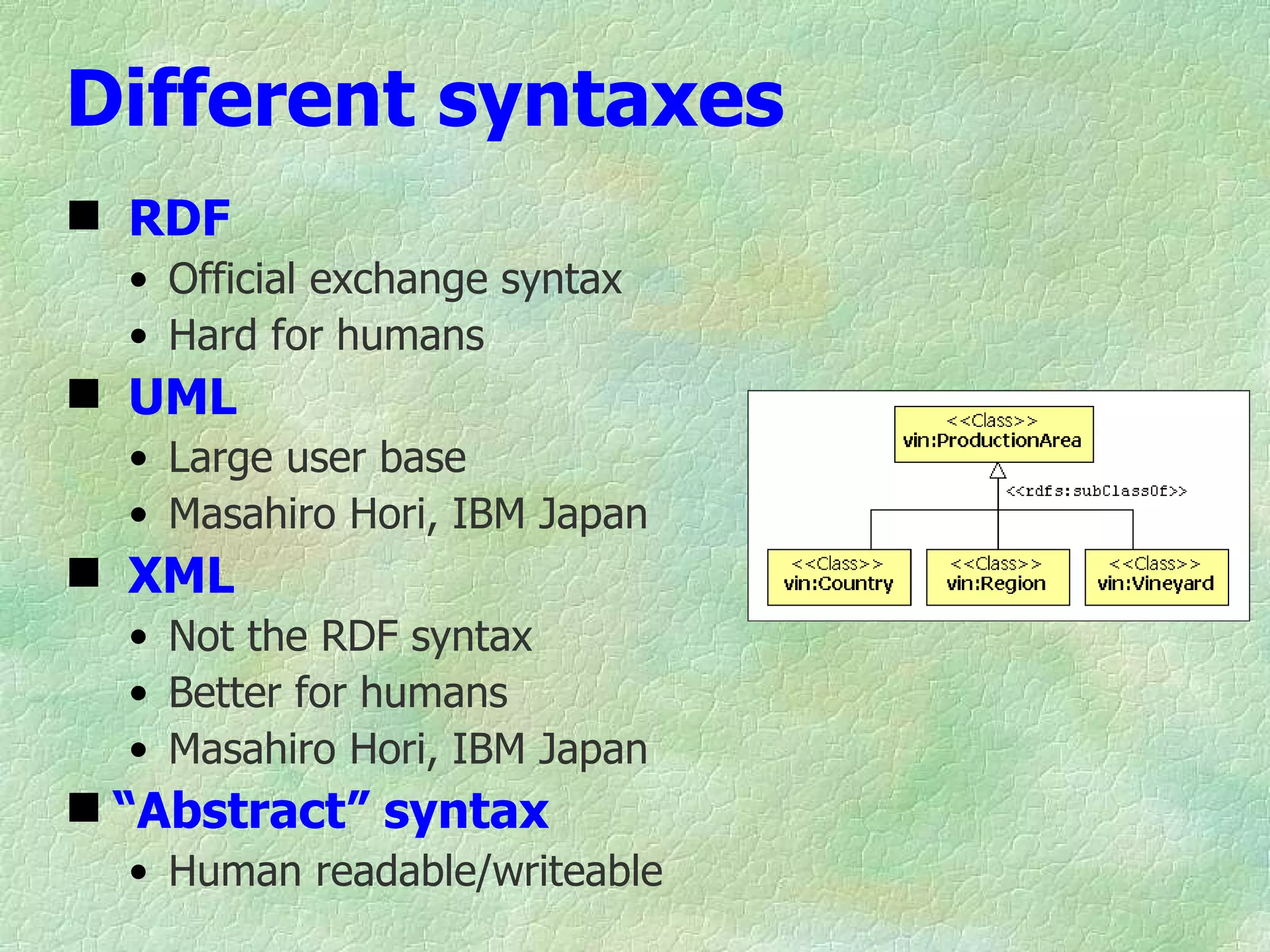 Different syntaxes
 RDF
  • Official exchange syntax
  • Hard for humans
 UML
  • Large user base
  • Masahiro Hori, IBM Japan
 XML
  • Not the RDF syntax
  • Better for humans
  • Masahiro Hori, IBM Japan
 “Abstract” syntax
  • Human readable/writeable
 