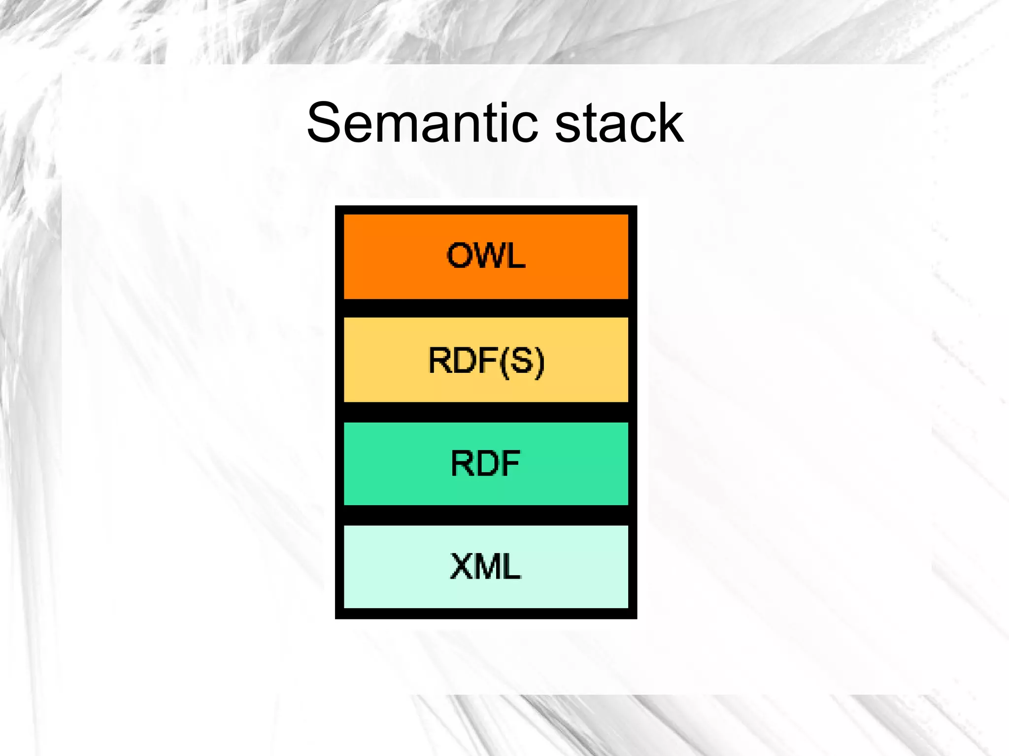 Semantic stack
 