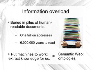 Information overload

    Buried in piles of human-
    readable documents.

      –   One trillion addresses

      –   6,000,000 years to read


Put machines to work:      Semantic Web:
extract knowledge for us.
                          = ontologies.
 