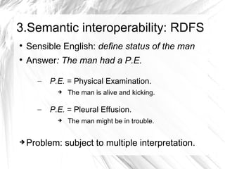 3.Semantic interoperability: RDFS

    Sensible English: define status of the man

    Answer: The man had a P.E.

      –   P.E. = Physical Examination.
               The man is alive and kicking.

      –   P.E. = Pleural Effusion.
               The man might be in trouble.


   Problem: subject to multiple interpretation.
 