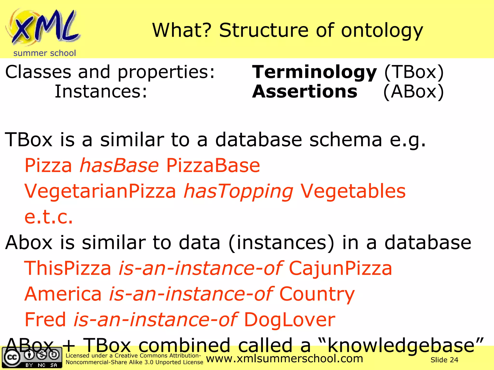 What? Structure of ontology Classes and properties:  Terminology  (TBox)  Instances: Assertions   (ABox) TBox is a similar to a database schema e.g. Pizza  hasBase  PizzaBase VegetarianPizza  hasTopping  Vegetables   e.t.c. Abox is similar to data (instances) in a database ThisPizza  is-an-instance-of  CajunPizza America  is-an-instance-of  Country Fred  is-an-instance-of  DogLover ABox + TBox combined called a “knowledgebase” 