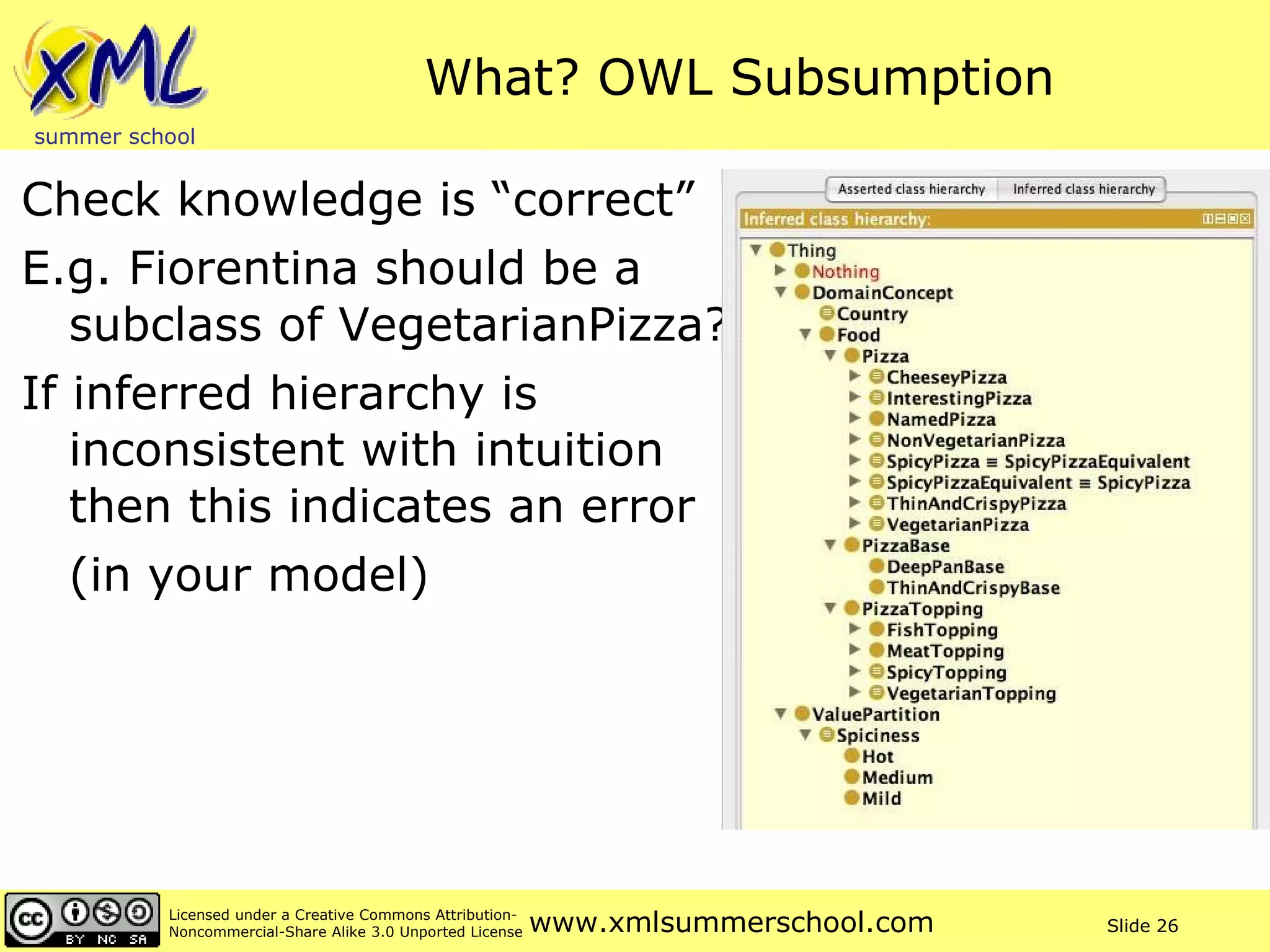 What? OWL Subsumption Check knowledge is “correct” E.g. Fiorentina should be a  subclass of VegetarianPizza? If inferred hierarchy is  inconsistent with intuition then this indicates an error (in your model) 