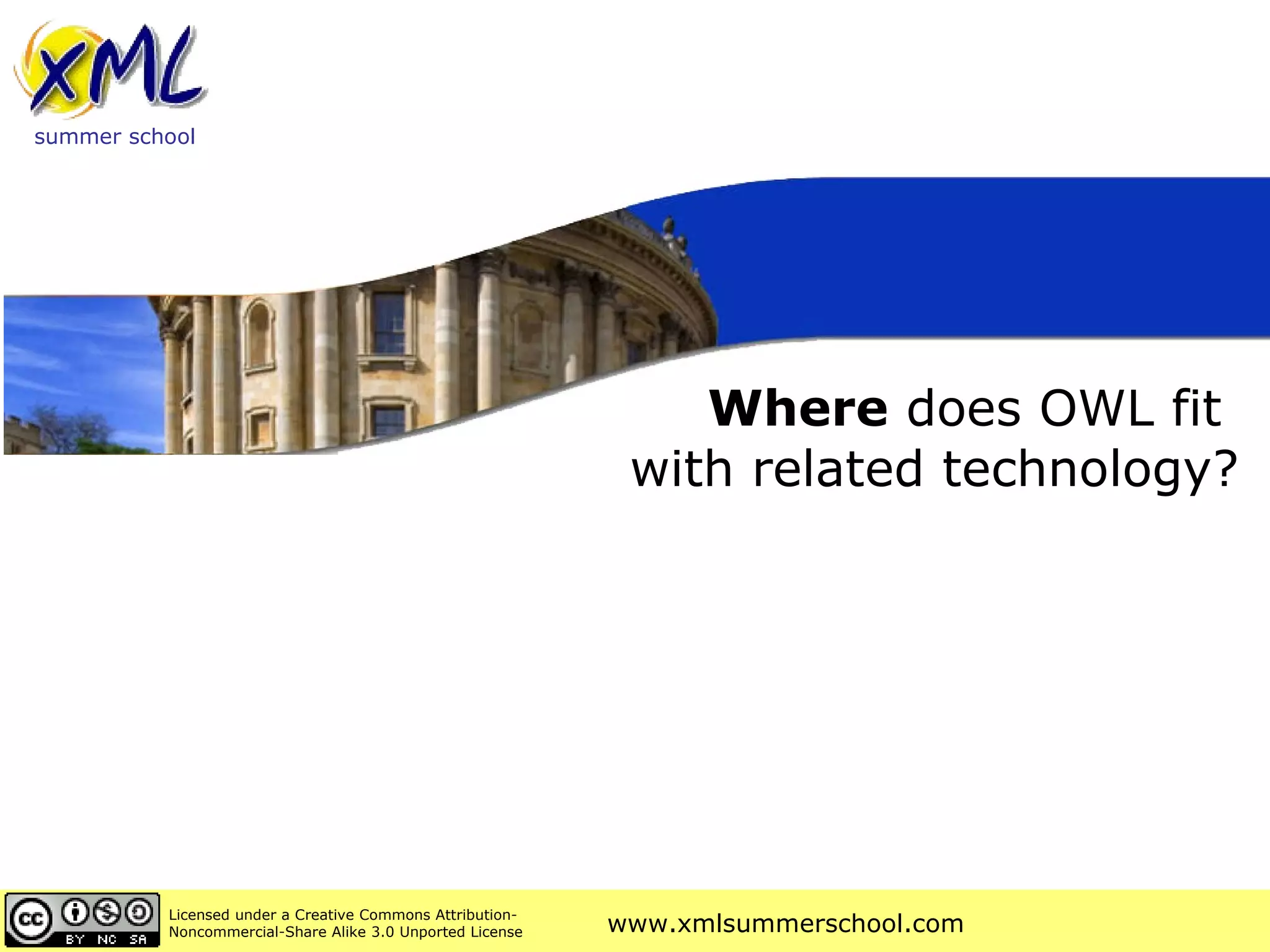 Where  does OWL fit  with related technology? 