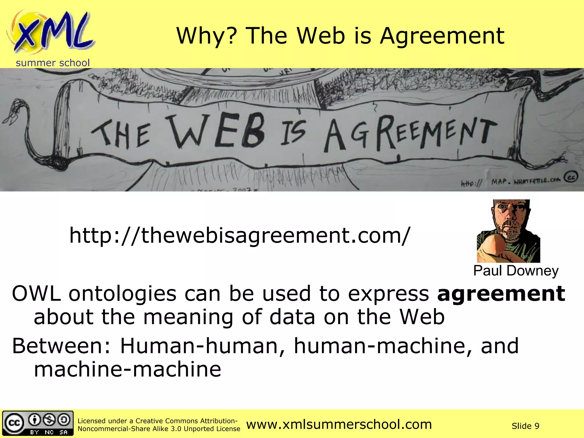 Why? The Web is Agreement http://thewebisagreement.com/  OWL ontologies can be used to express  agreement  about the meaning of data on the Web  Between: Human-human, human-machine, and machine-machine Paul Downey 
