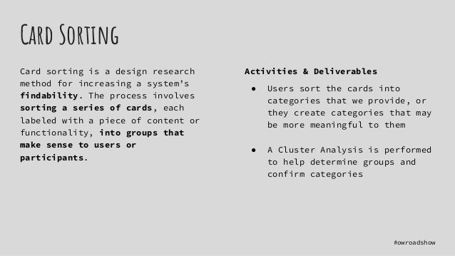 Card Sorting Designing Usable Categories Of Art