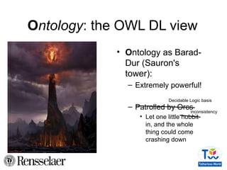 Ontology: the OWL DL view
• Ontology as Barad-
Dur (Sauron's
tower):
– Extremely powerful!
– Patrolled by Orcs
• Let one little hobbit
in, and the whole
thing could come
crashing down
inconsistency
Decidable Logic basis
 