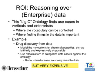 ROI: Reasoning over
(Enterprise) data
• This "big O" Ontology finds use cases in
verticals and enterprises
– Where the vocabulary can be controlled
– Where finding things in the data is important
• Example
– Drug discovery from data
• Model the molecule (site, chemical properties, etc) as
faithfully and expressively as possible
• Use "Realization" to categorize data assets against the
ontology
– Bad or missed answers are money down the drain
BUT VERY EXPENSIVE
 