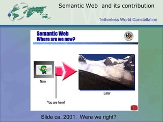 Tetherless World Constellation
Semantic Web and its contribution
Slide ca. 2001. Were we right?
 