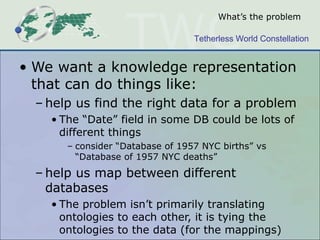 Tetherless World Constellation
What’s the problem
• We want a knowledge representation
that can do things like:
– help us find the right data for a problem
• The “Date” field in some DB could be lots of
different things
– consider “Database of 1957 NYC births” vs
“Database of 1957 NYC deaths”
– help us map between different
databases
• The problem isn’t primarily translating
ontologies to each other, it is tying the
ontologies to the data (for the mappings)
 