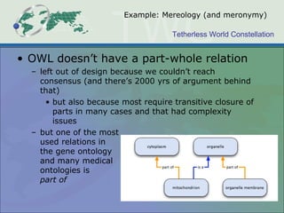 Tetherless World Constellation
Example: Mereology (and meronymy)
• OWL doesn’t have a part-whole relation
– left out of design because we couldn’t reach
consensus (and there’s 2000 yrs of argument behind
that)
• but also because most require transitive closure of
parts in many cases and that had complexity
issues
– but one of the most
used relations in
the gene ontology
and many medical
ontologies is
part of
 
