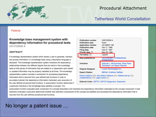 Tetherless World Constellation
Procedural Attachment
No longer a patent issue …
 