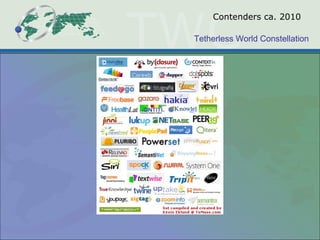 Tetherless World Constellation
Contenders ca. 2010
 