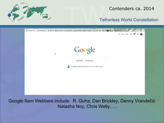 Tetherless World Constellation
Contenders ca. 2014
Google Sem Webbers include: R. Guha, Dan Brickley, Denny Vrandečić
Natasha Noy, Chris Welty, …
 