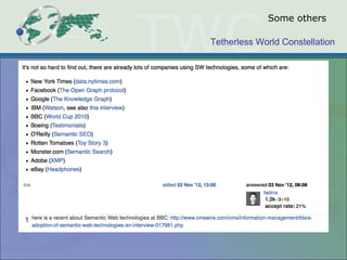 Tetherless World Constellation
Some others
 