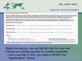 Tetherless World Constellation
But, what? Wait!
Note in the above – we use the fact that the brain has
5 lobes as a driving example for qualified cardinality
- but to say that in OWL you need to INVENT the
“hasdirectpart” relation
 