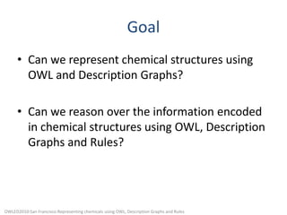 GoalCan we represent chemical structures using OWL and Description Graphs?Can we reason over the information encoded in chemical structures using OWL, Description Graphs and Rules?OWLED2010:San Francisco:Representing chemicals using OWL, Description Graphs and Rules