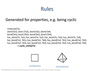 RulesGenerated for properties, e.g. being cyclicmolecule(?x), atom(?a1), atom (?a2), atom(?a3), atom(?a4), bond(?b1), bond (?b2), bond(?b3), bond (?b4), has_atom(?x, ?a1), has_atom(?x, ?a2), has_atom(?x, ?a3), has_atom(?x, ?a4),has_bond(?a1, ?b1), has_bond(?a1, ?b4), has_bond(?a2, ?b1), has_bond(?a2, ?b2),has_bond(?a3, ?b2), has_bond(?a3, ?b3), has_bond(?a4, ?b3), has_bond(?a4, ?b4)-> cyclic_entity(?x)cyclobutanetetrahedraneOWLED2010:San Francisco:Representing chemicals using OWL, Description Graphs and Rules