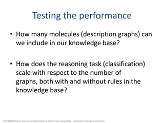 Testing the performanceHow many molecules (description graphs) can we include in our knowledge base?How does the reasoning task (classification) scale with respect to the number of graphs, both with and without rules in the knowledge base?OWLED2010:San Francisco:Representing chemicals using OWL, Description Graphs and Rules
